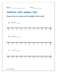 5+5, 6+3, 1+7 Add the numbers on number line