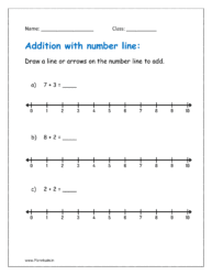 7+3, 8+2, 2+2 Add the numbers on number line in free worksheet