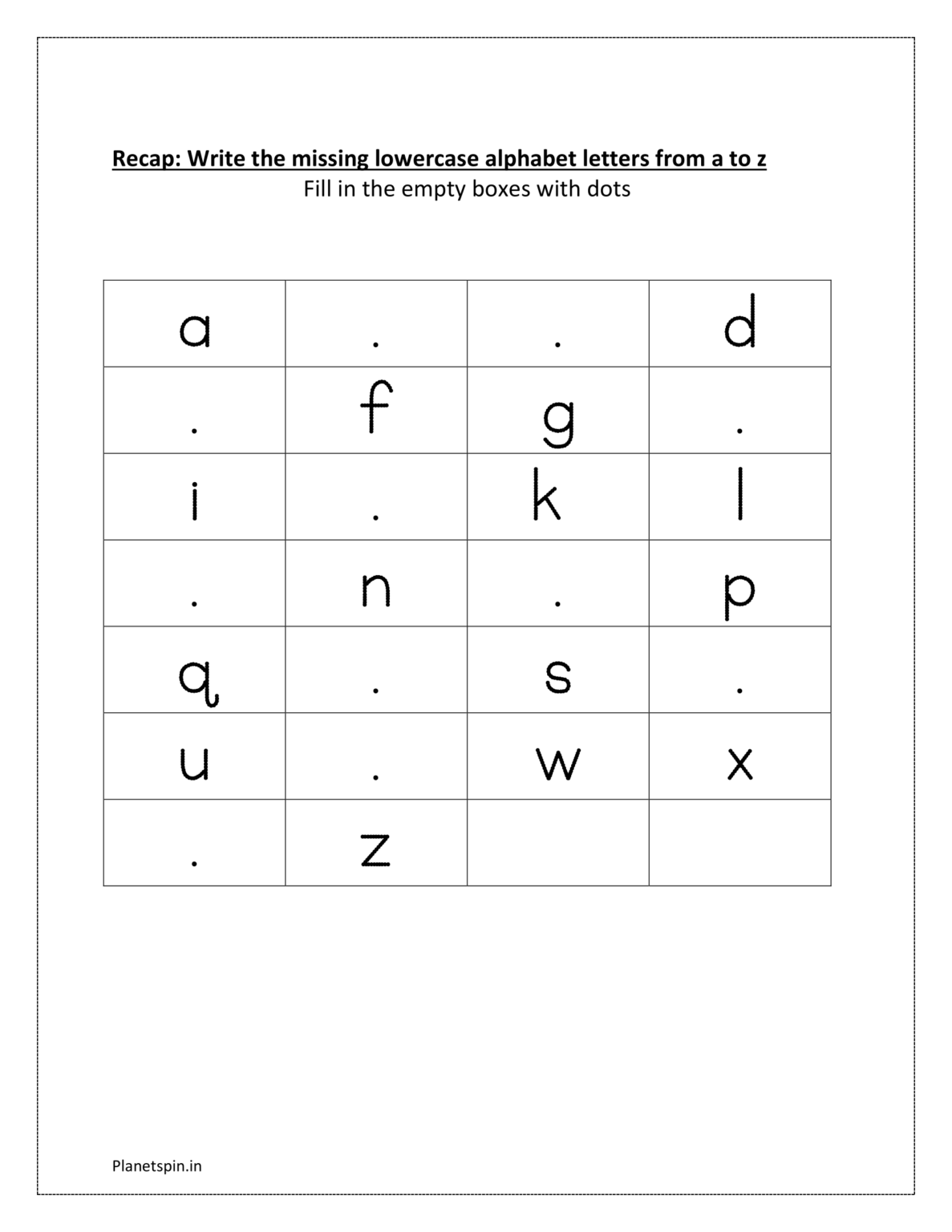 Tracing small letters a to z | Recap of writing lowercase letters