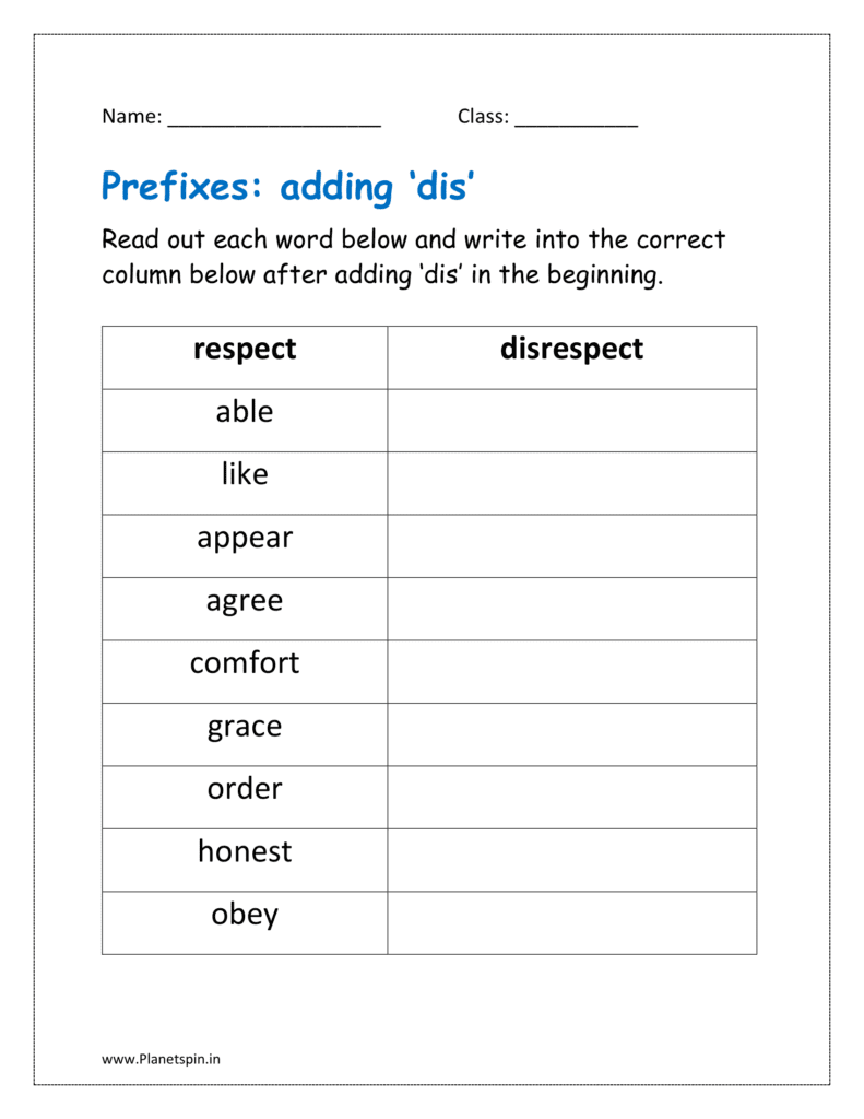 Words with prefix ‘dis’