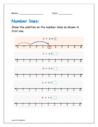 Show the addition on the number lines