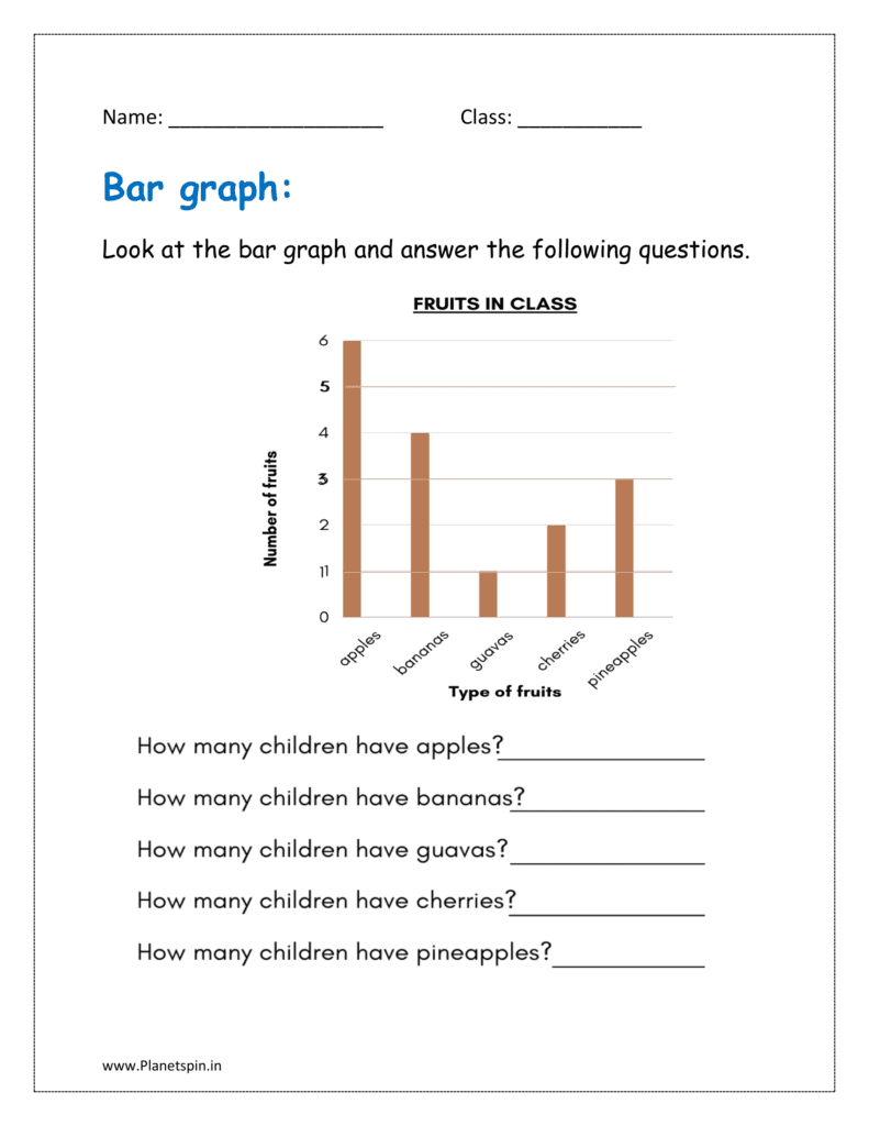 Look at the bar graph and answer the following questions (bar graphs grade 1 worksheets)