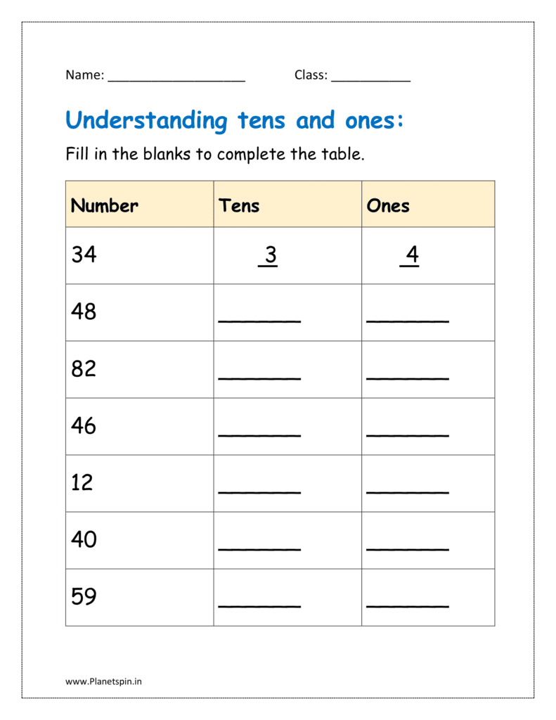 Fill in the blanks to complete the table in the place value worksheet for class 1 