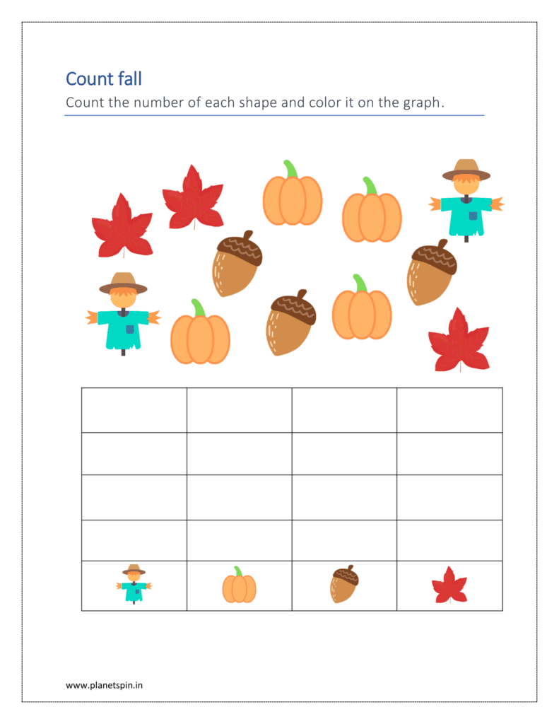 Count the number of each shape and color it on the graph