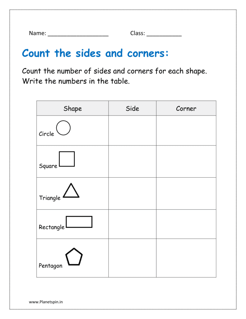 Count the number of sides and corners for each shape. Write the numbers in the table.