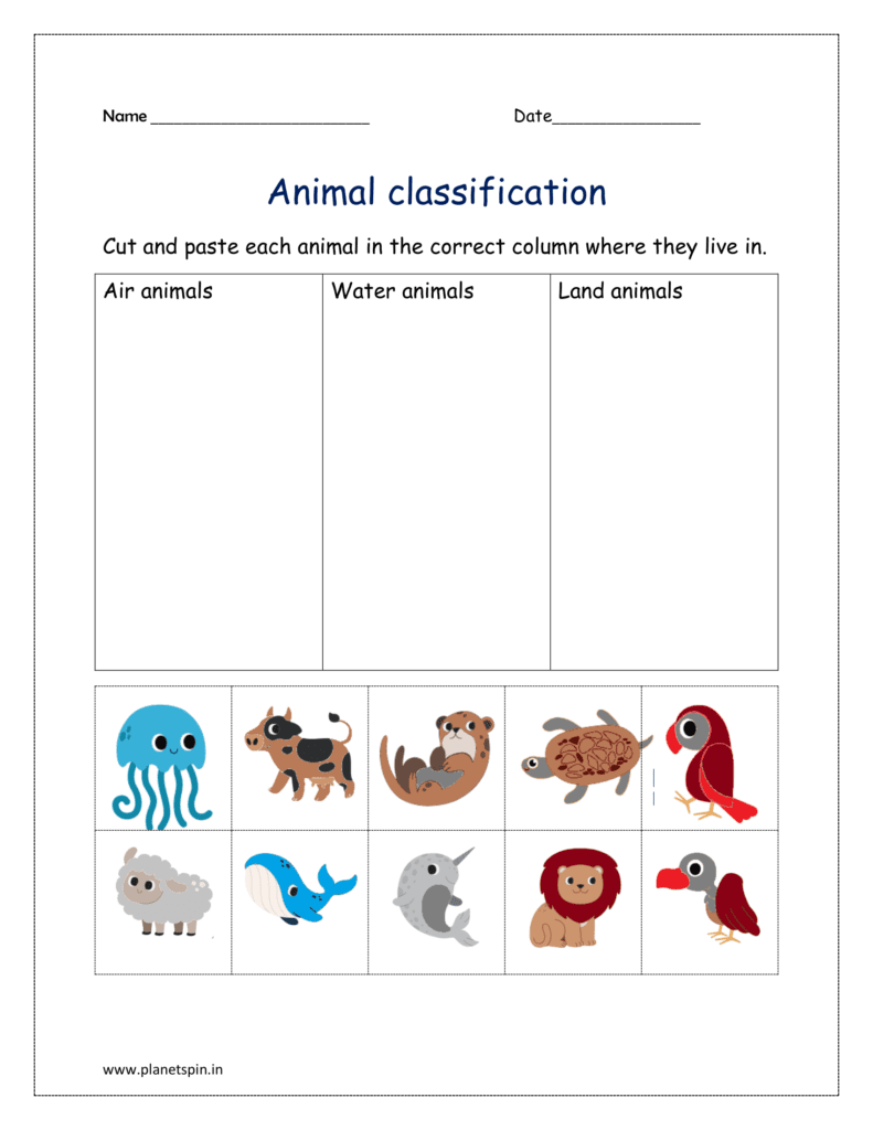 Air, water and land animals: Cut and paste each animal in the correct column where they live in