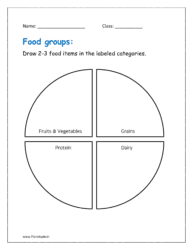 Draw 2-3 food items in the labeled categories.