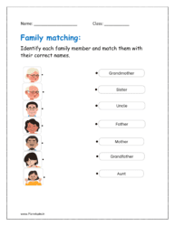 Identify each family member and match them with their correct names