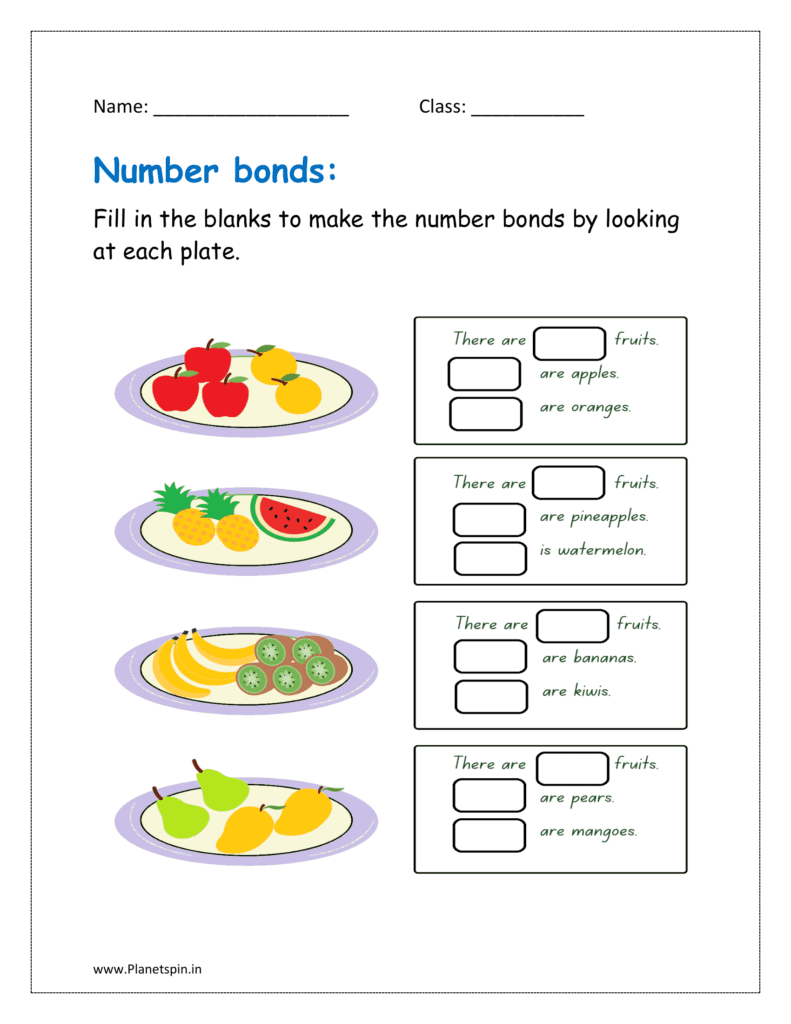 Fill in the blanks to make the numbers bonds by looking at each plate.