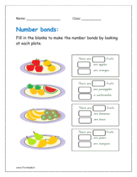 Fill in the blanks to make the numbers bonds by looking at each plate.