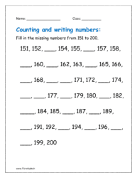 Fill in the missing numbers from 151 to 200.