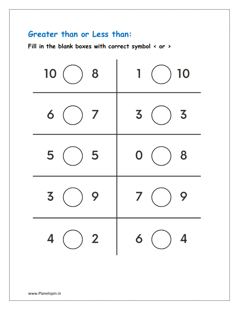 Numbers: Fill in the blank boxes with correct symbol < or >  