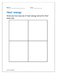 Draw any four sources of heat energy and write their name also