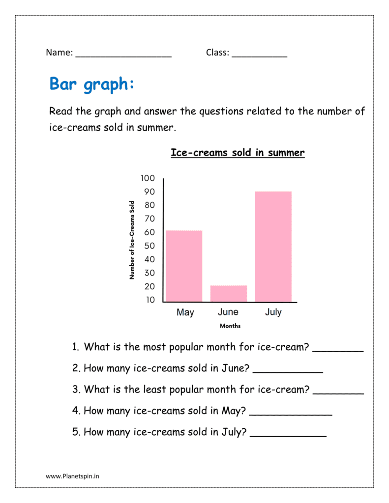 Reading the bar graph worksheet pdf and answer the questions related to the number of ice-creams sold in summer.