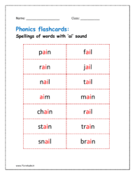 phonics sheets for kindergarten flashcards with sound ai