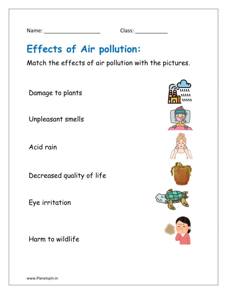 Match the effects of polluted air  with the pictures.