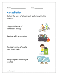 Match the ways of stopping air pollution with the pictures.