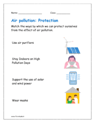 Match the ways by which we can protect ourselves from the effect of polluted air.