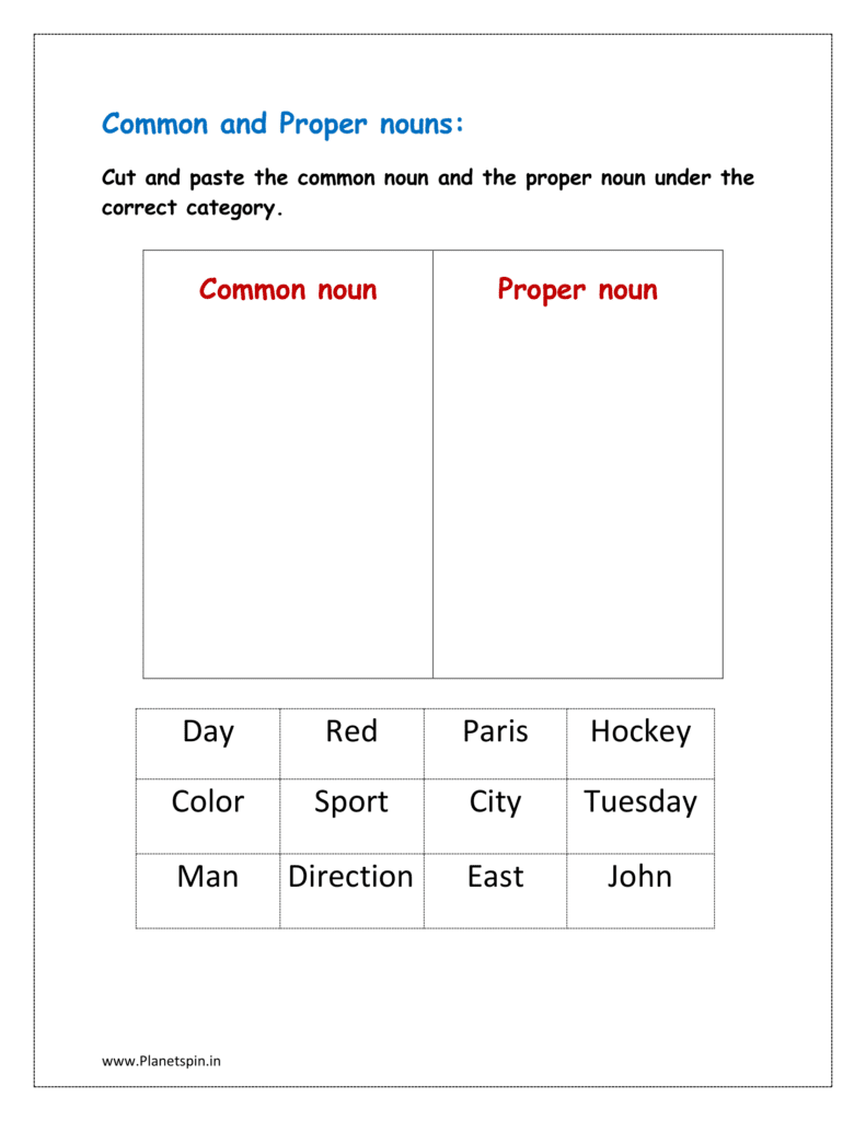 Cut and paste the common noun and the proper noun under the correct category.