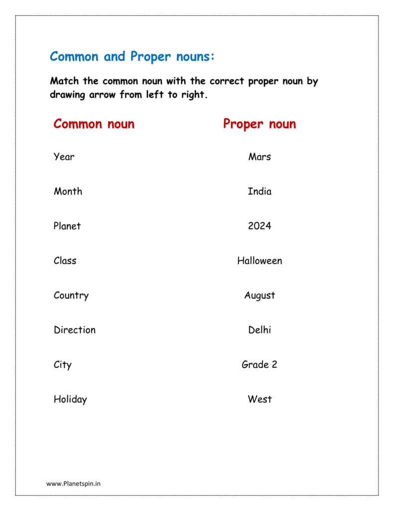 Match the common noun with the correct proper noun by drawing arrow from left to right.