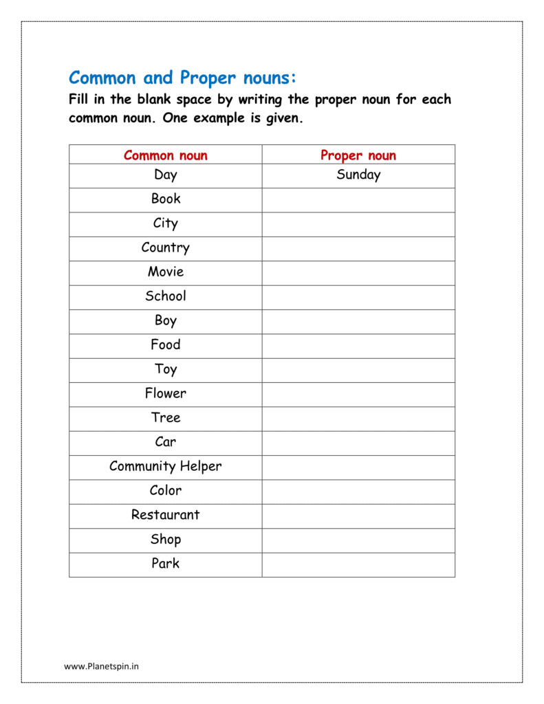 Fill in the blank space by writing the proper noun for each common noun. One example is given.