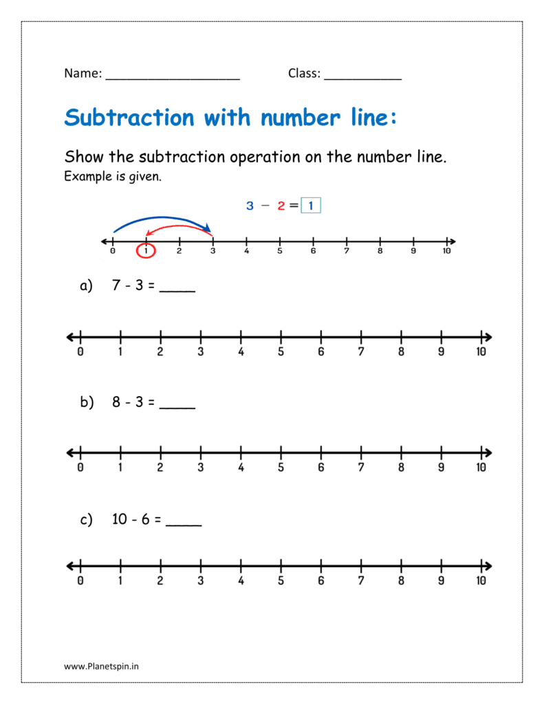 Show the subtraction operation on the number line for grade 1 in worksheet