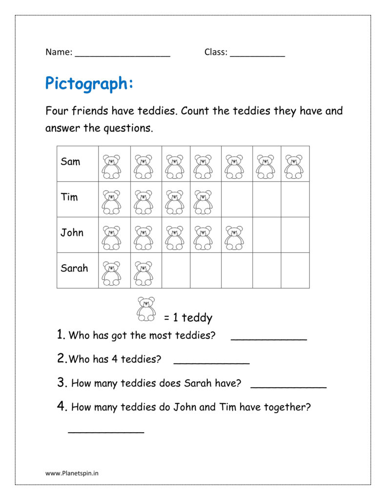 pictograph worksheet grade 1