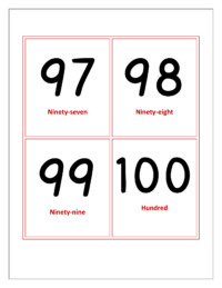 Number flashcards 1-100 with words