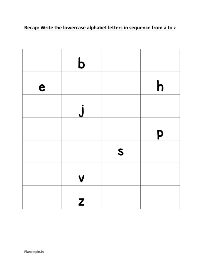 Tracing small letters a to z | Recap of writing lowercase letters