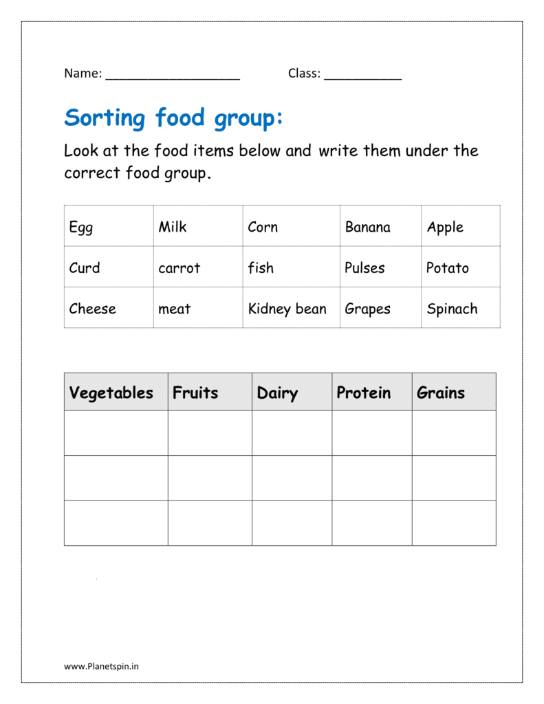 Look at the food items below and write them under the correct food group.