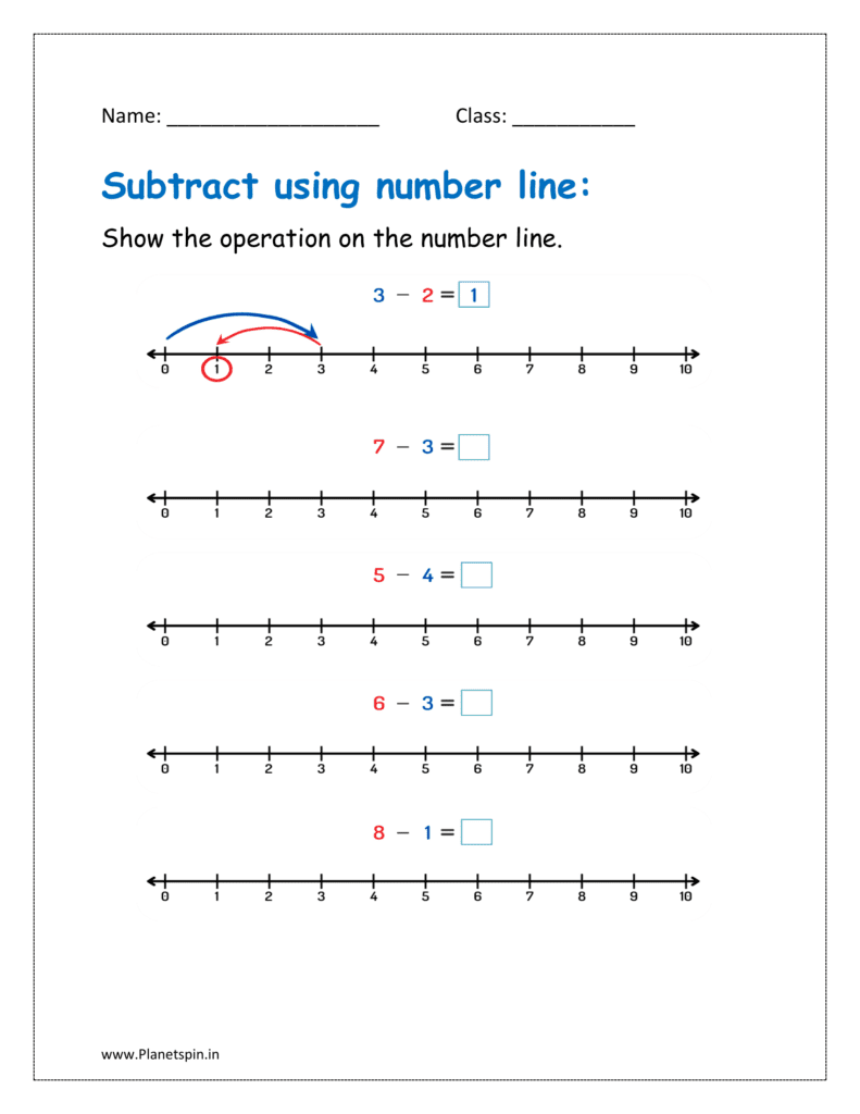 subtraction number line worksheets for kindergarten