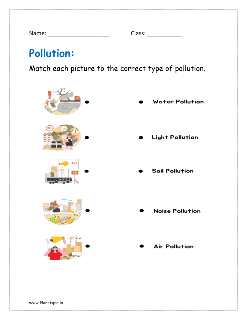 types of pollution worksheet pdf