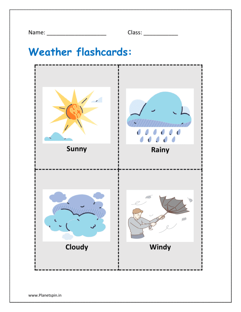 Weather flashcard: Sunny, rainy, cloudy, windy