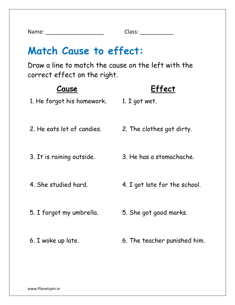 Draw a line to match the cause on the left with the correct effect on the right.