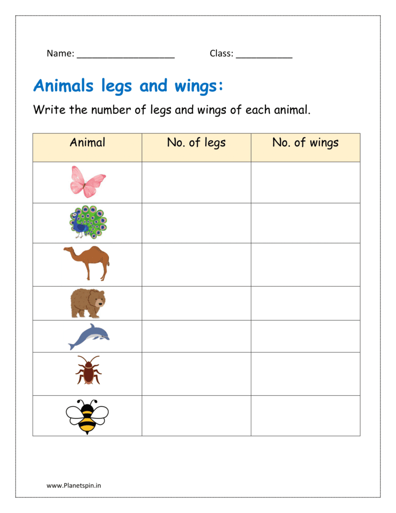 1: Write the number of legs and wings of each animal