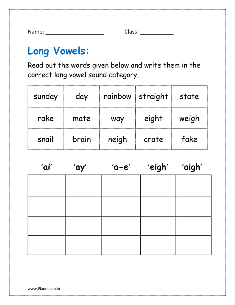 Read out the words given below and write them in the correct long vowel sound category.
